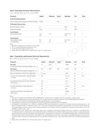 HFBR-59L1AL Datasheet Pagina 8