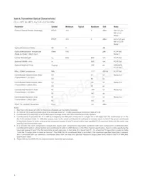 HFBR-59L1AL Datasheet Pagina 9