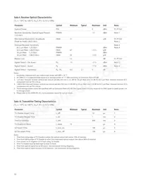 HFBR-59L1AL Datenblatt Seite 10