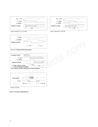 HFBR-59L1AL Datasheet Pagina 11