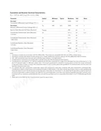 HFBR-59L1ALZ Datasheet Pagina 9