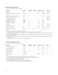 HFBR-59L1ALZ數據表 頁面 11