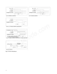 HFBR-59L1ALZ Datenblatt Seite 12