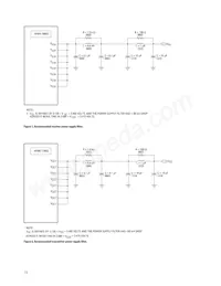 HFBR-789BZ Datasheet Page 15