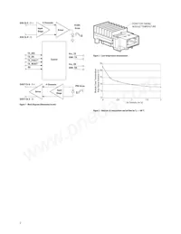 HFBR-7924WZ數據表 頁面 2