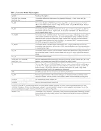 HFBR-7924WZ Datasheet Page 12