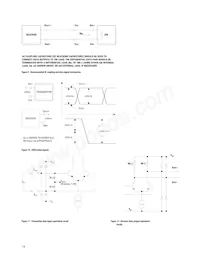 HFBR-7924WZ Datasheet Page 14