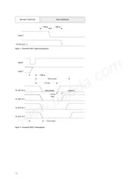 HFBR-7924WZ Datasheet Page 15