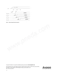 HFBR-7924WZ Datasheet Page 17