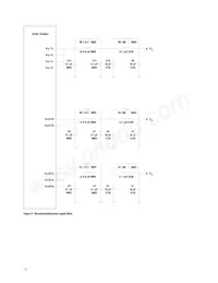 HFBR-7934WZ 데이터 시트 페이지 13