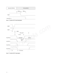 HFBR-7934WZ Datenblatt Seite 15