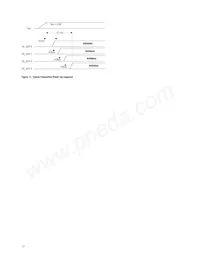 HFBR-7934WZ Datasheet Pagina 17