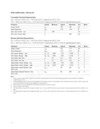 HFCT-5208M Datasheet Page 11