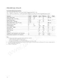 HFCT-5208M Datasheet Page 12
