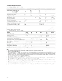 HFCT-5914ATLZ Datenblatt Seite 16