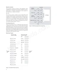 HFCT-711XPD Datasheet Page 3