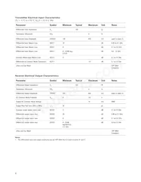 HFCT-711XPD Datasheet Page 6