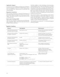 HFCT-721XPD Datenblatt Seite 13