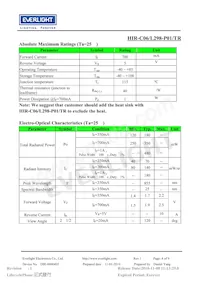 HIR-C06/L298-P01/TR Datasheet Page 4