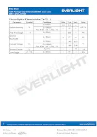 HIR11-21C/L11/TR8 Datasheet Pagina 3