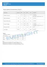 HIR323C Datasheet Pagina 3