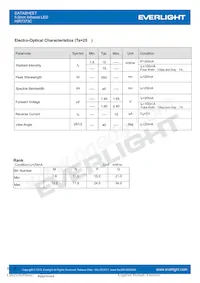 HIR7373C Datasheet Page 3