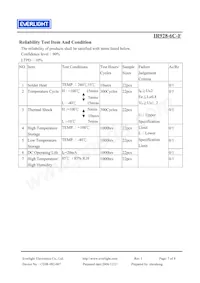 HIR928-6C-F Datasheet Page 7