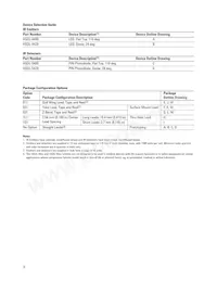 HSDL-5420#1L1 Datasheet Page 2