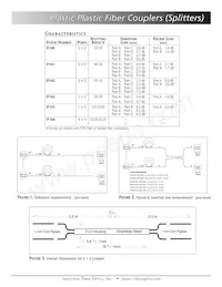 IF-540 Datasheet Pagina 2