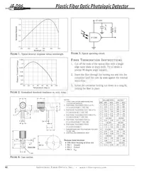 IF-D96D Datasheet Page 2
