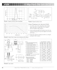 IF-E99 Datasheet Page 2