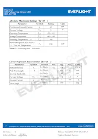 IR15-21C/TR8 Datasheet Page 3