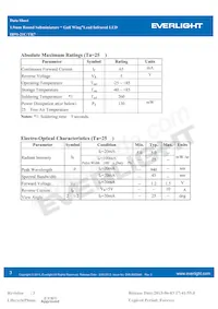 IR91-21C/TR7 Datasheet Page 3