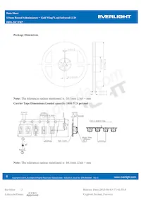 IR91-21C/TR7 Datasheet Page 8