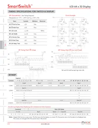 IS15DSBFP4RGB Datasheet Page 6