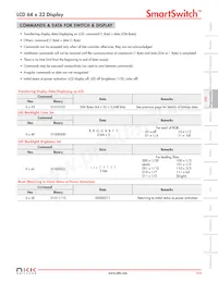 IS15DSBFP4RGB Datasheet Page 7