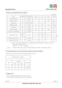 JFN1104LS-AR Datasheet Pagina 4