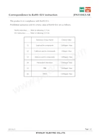 JFN1104LS-AR Datasheet Page 21