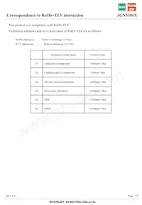 JGN5306X Datasheet Page 19