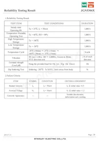 JGN5306X數據表 頁面 20