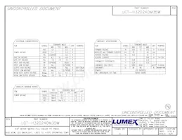 LCT-H320240M35W Datasheet Pagina 3