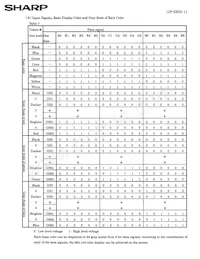 LQ030B7DD01數據表 頁面 14