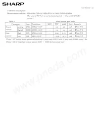 LQ035Q7DH01 Datasheet Page 15