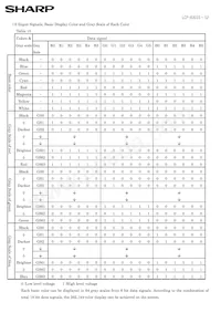 LQ035Q7DH01 Datasheet Page 16