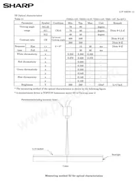 LQ036Q1DA01數據表 頁面 15