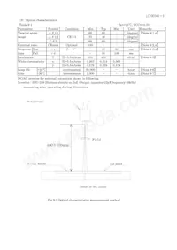 LQ038Q5DR01數據表 頁面 12