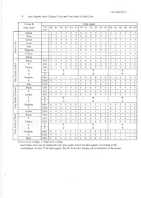 LQ064V3DG01 Datasheet Page 12