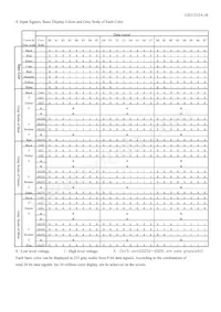 LQ070Y3DG3A 데이터 시트 페이지 12