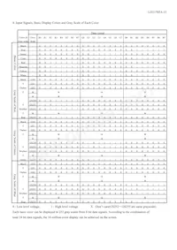 LQ070Y3LG4A Datenblatt Seite 15