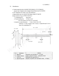 LQ080V3DG01 Datenblatt Seite 17